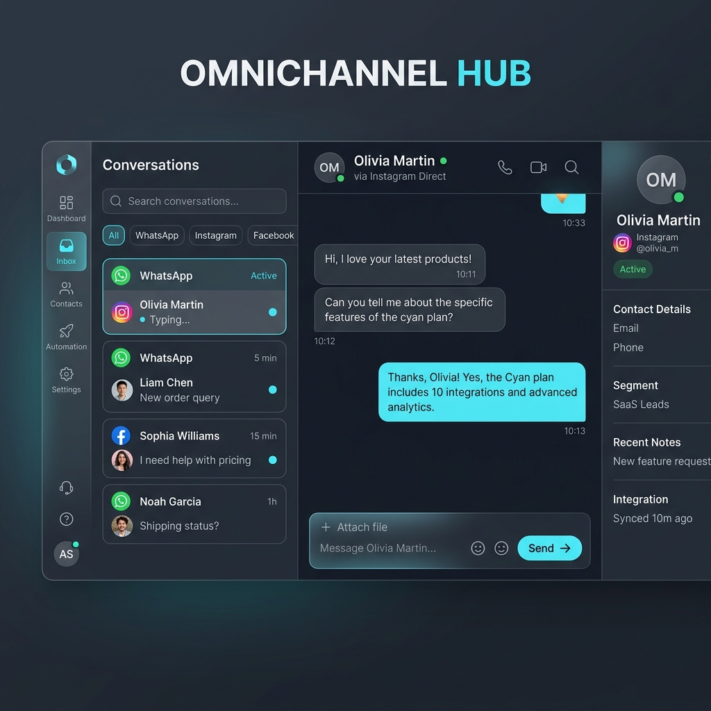 Multi-channel Inbox Mockup